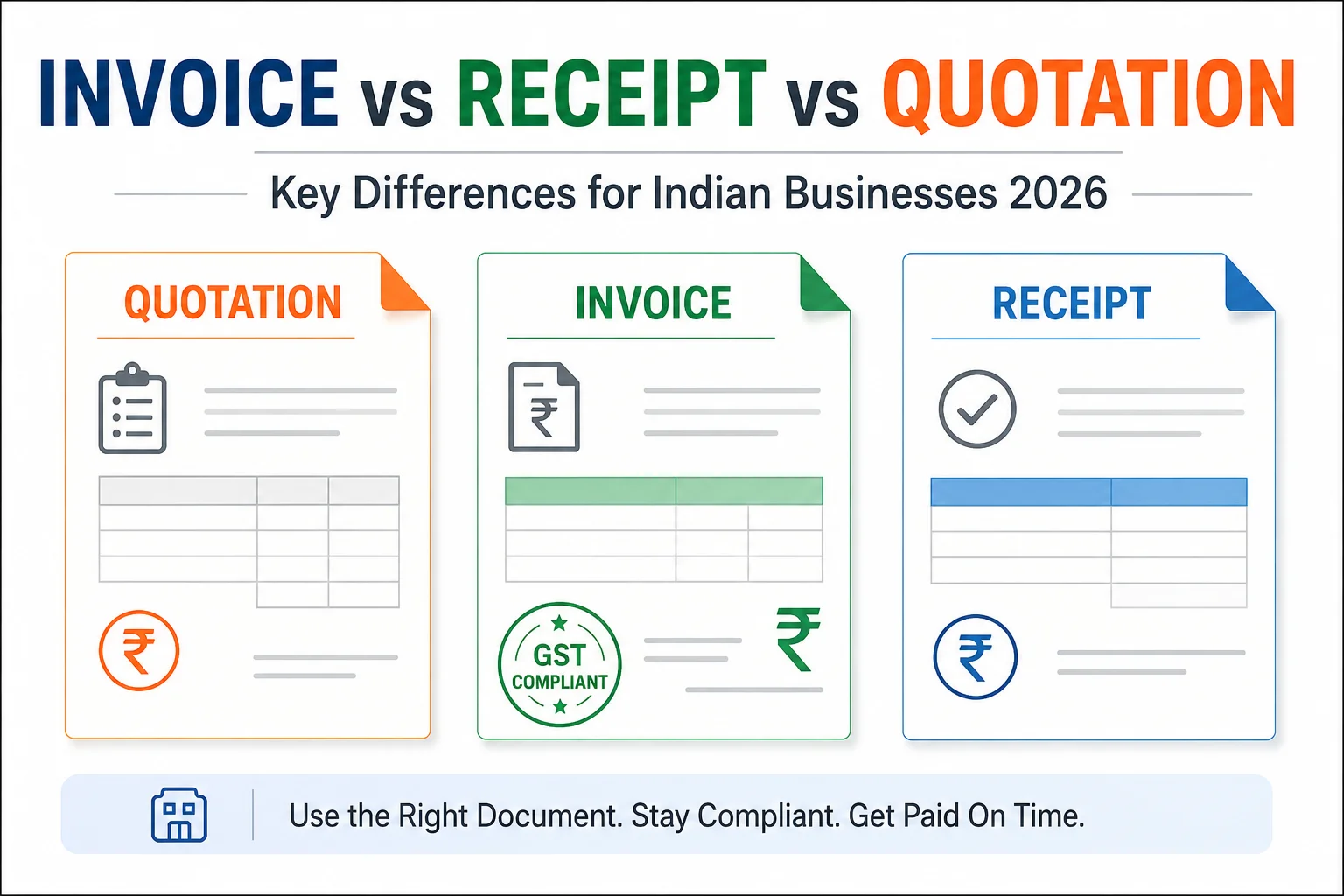 Invoice vs Receipt vs Quotation: Differences | MoneyUtility